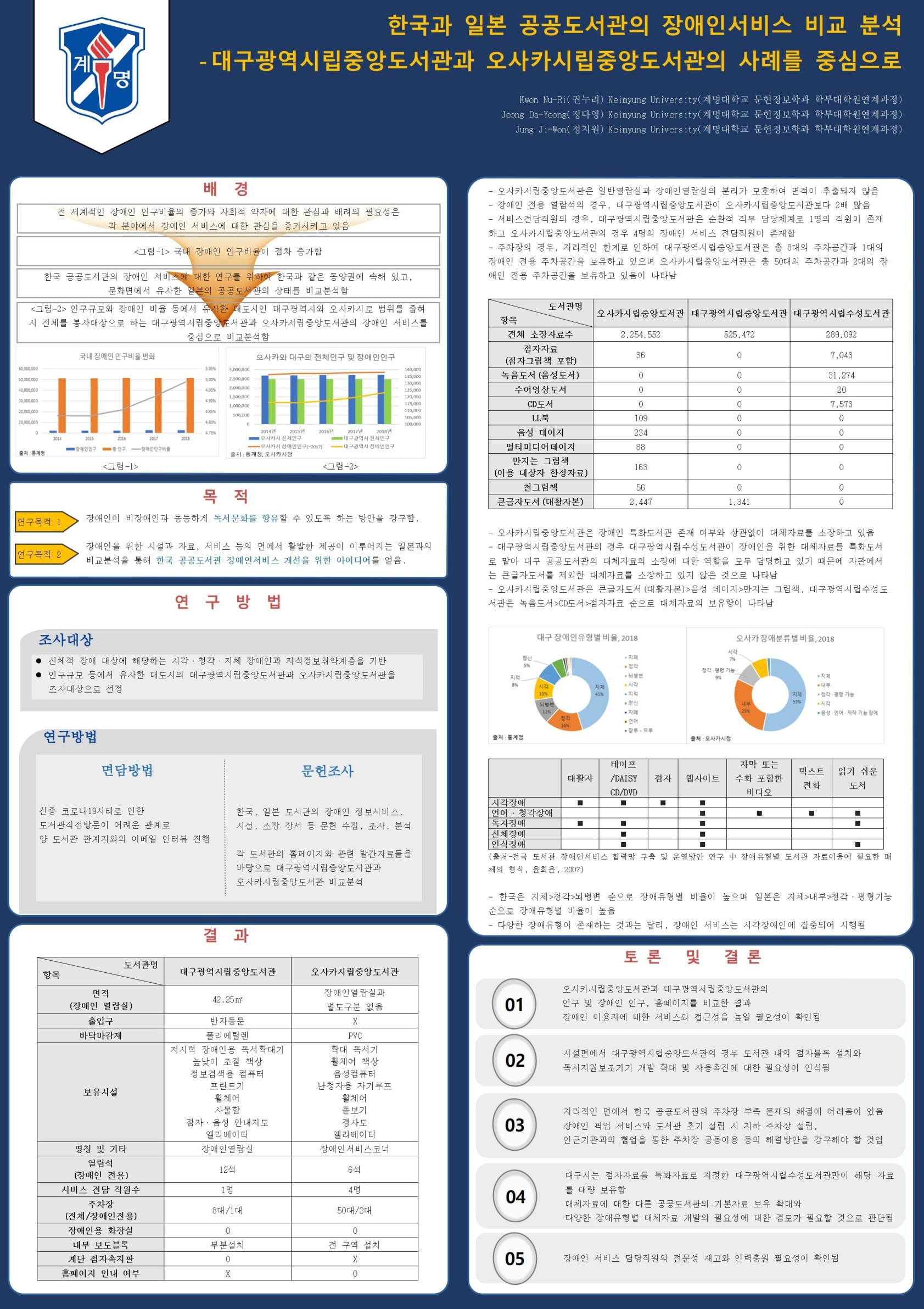 1-1.jpg 첨부 이미지