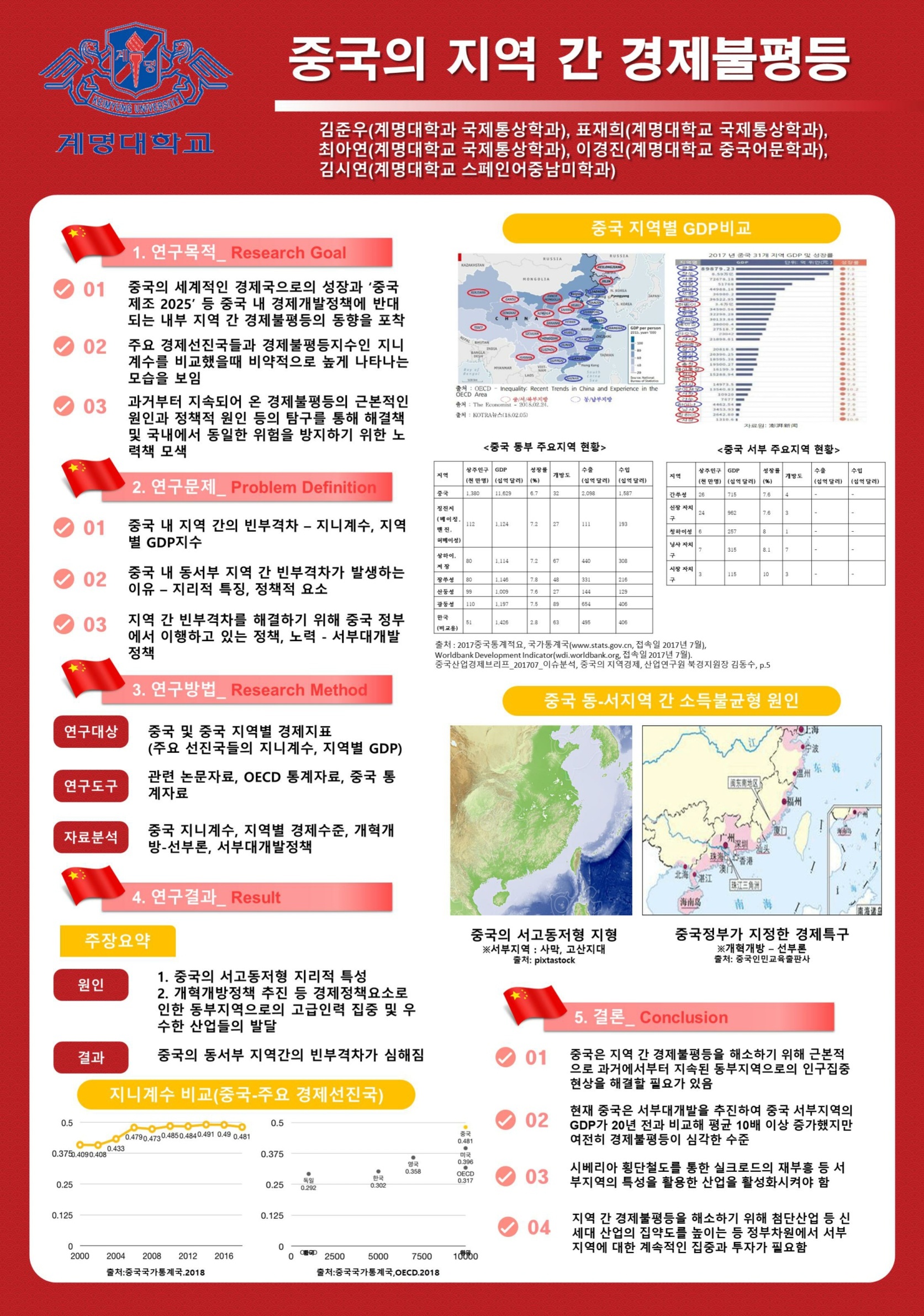 1-9.jpg 첨부 이미지