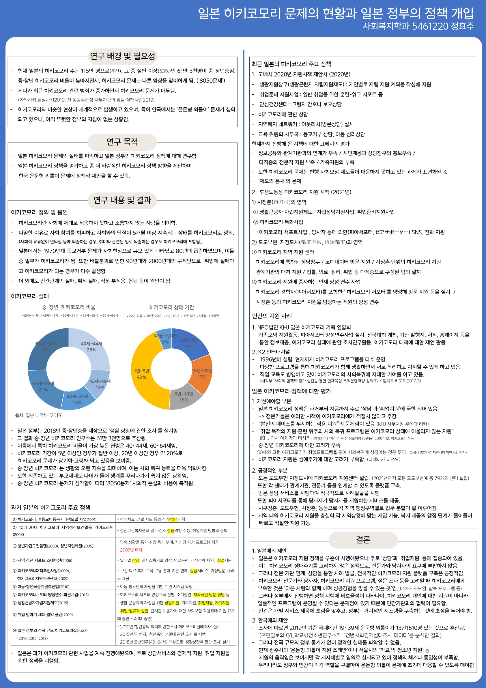 2-8.jpg 첨부 이미지