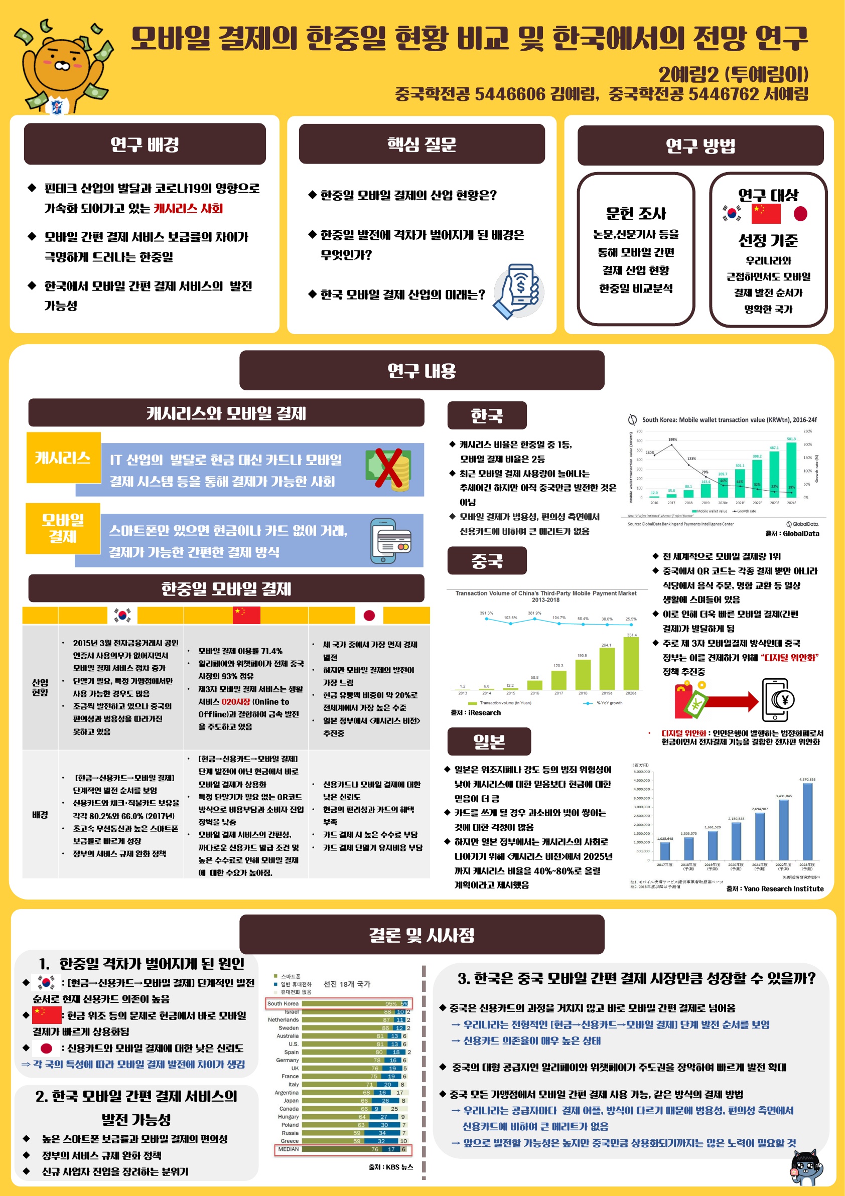2-7.jpg 첨부 이미지
