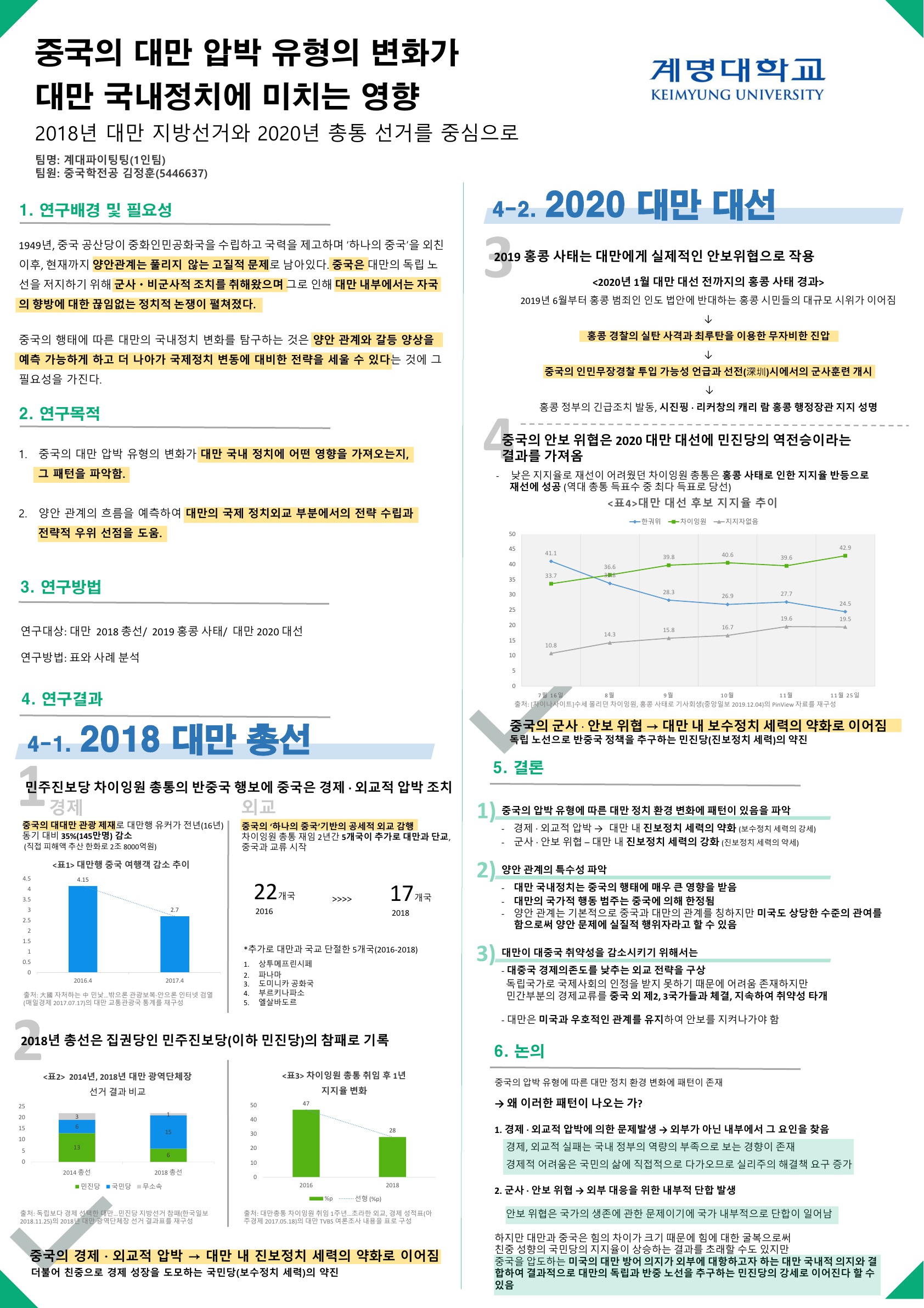 2-5.jpg 첨부 이미지