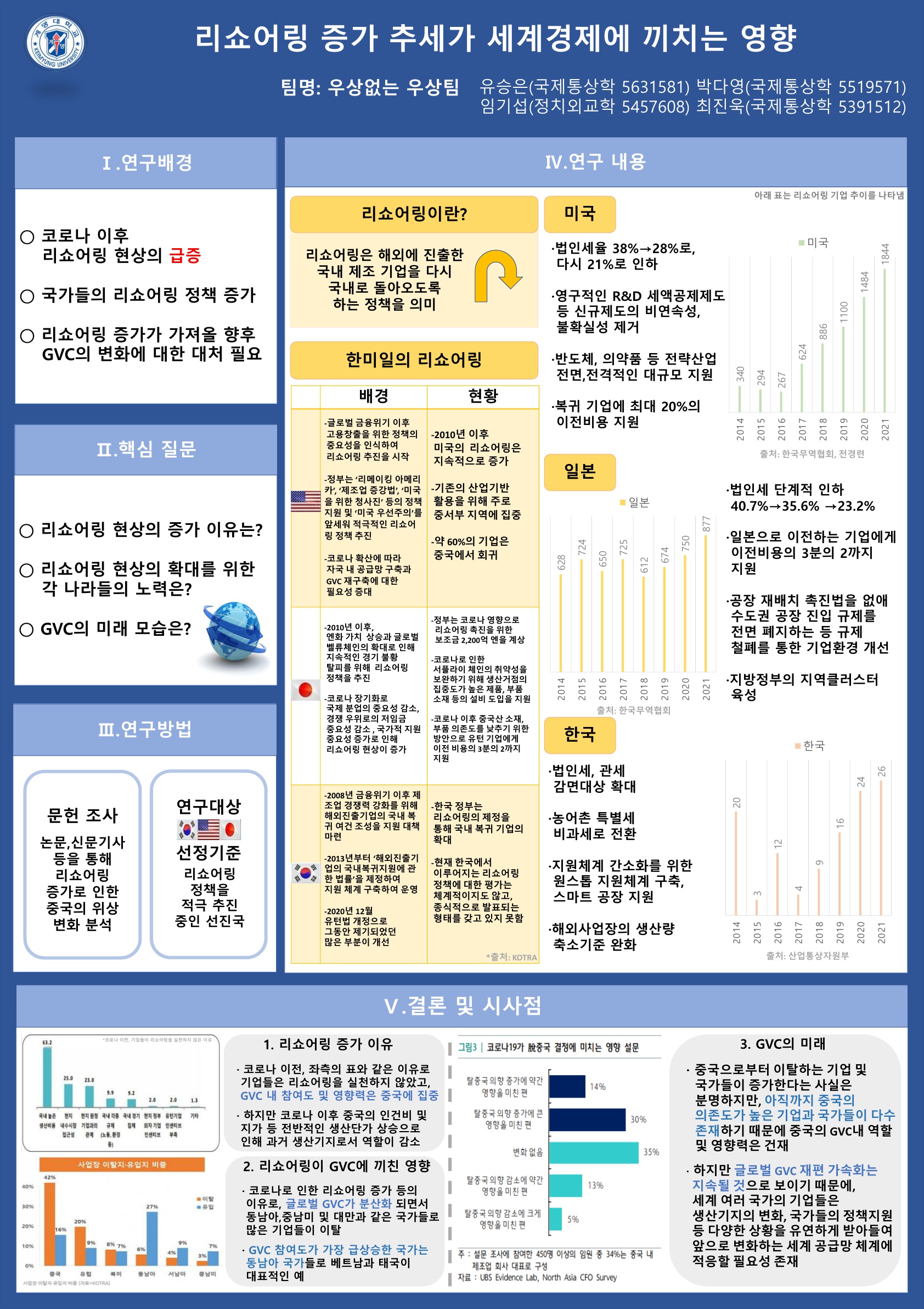 3-15.jpg 첨부 이미지