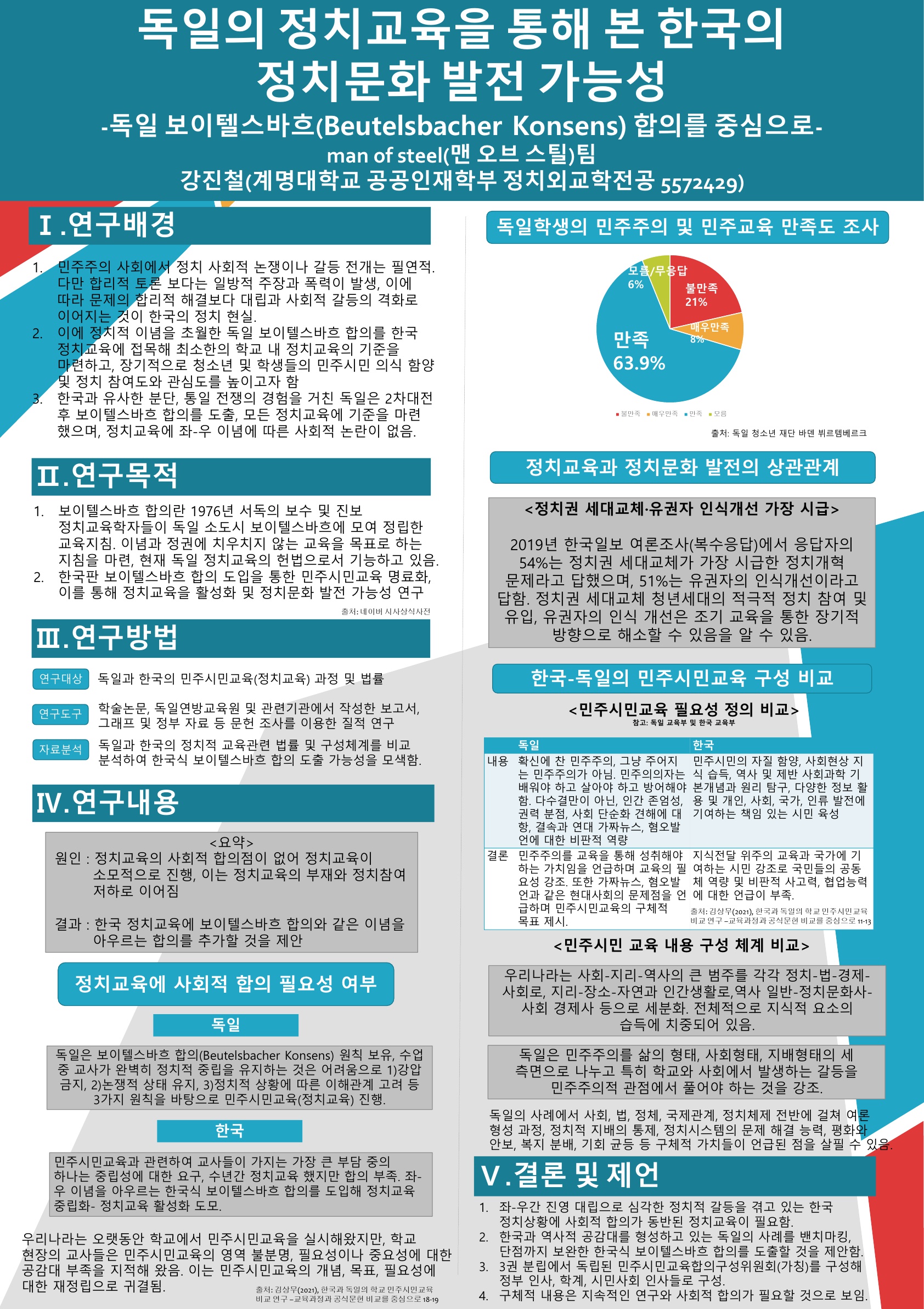 3-5.jpg 첨부 이미지