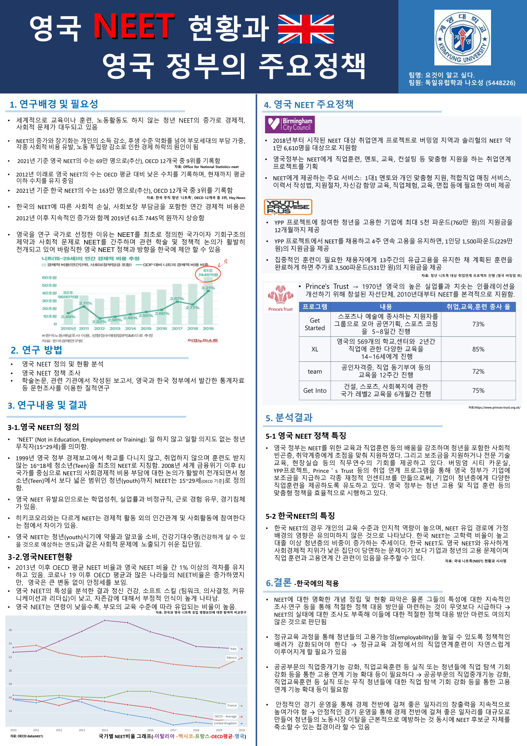 3-2.jpg 첨부 이미지