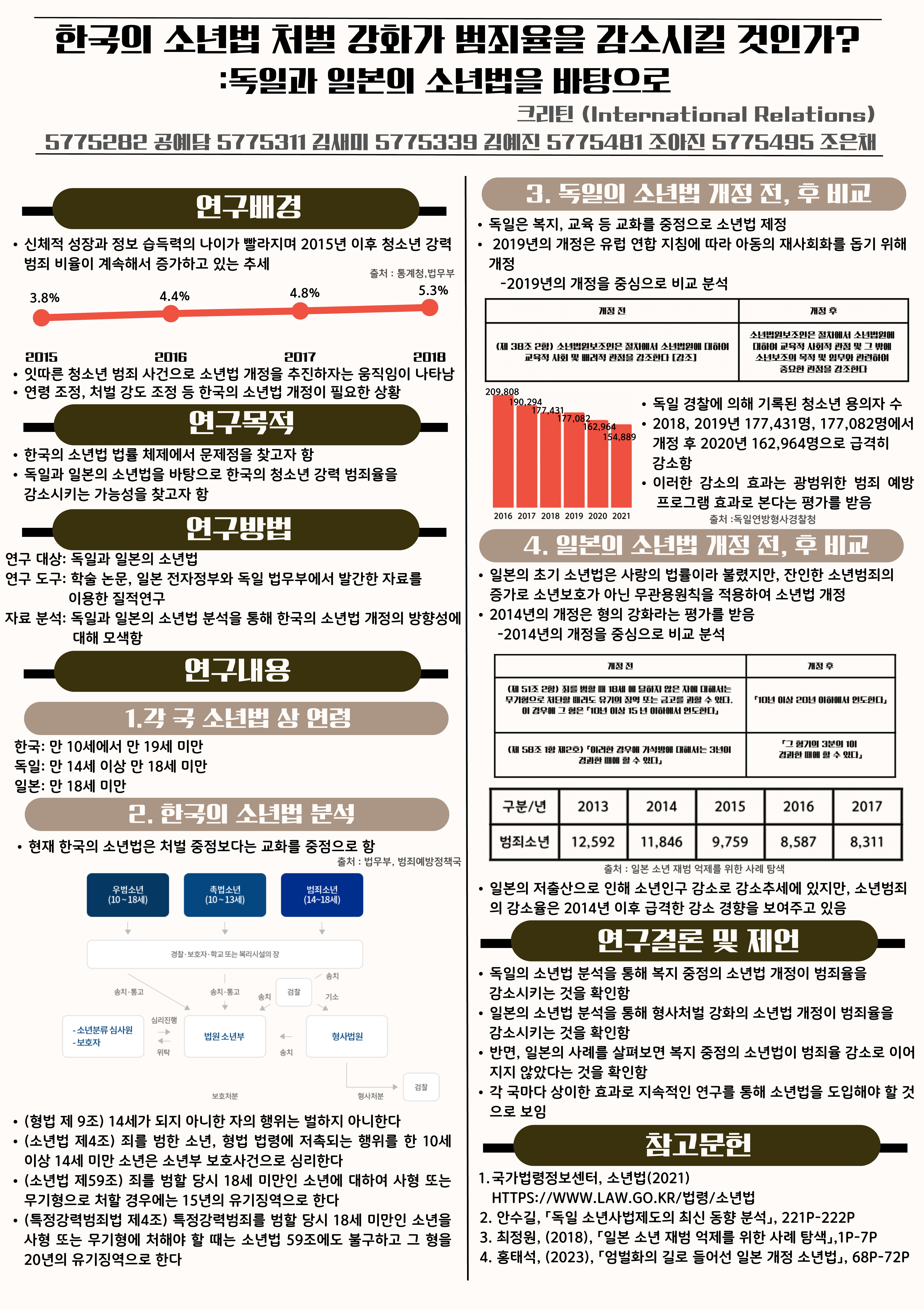 4-3.jpg 첨부 이미지