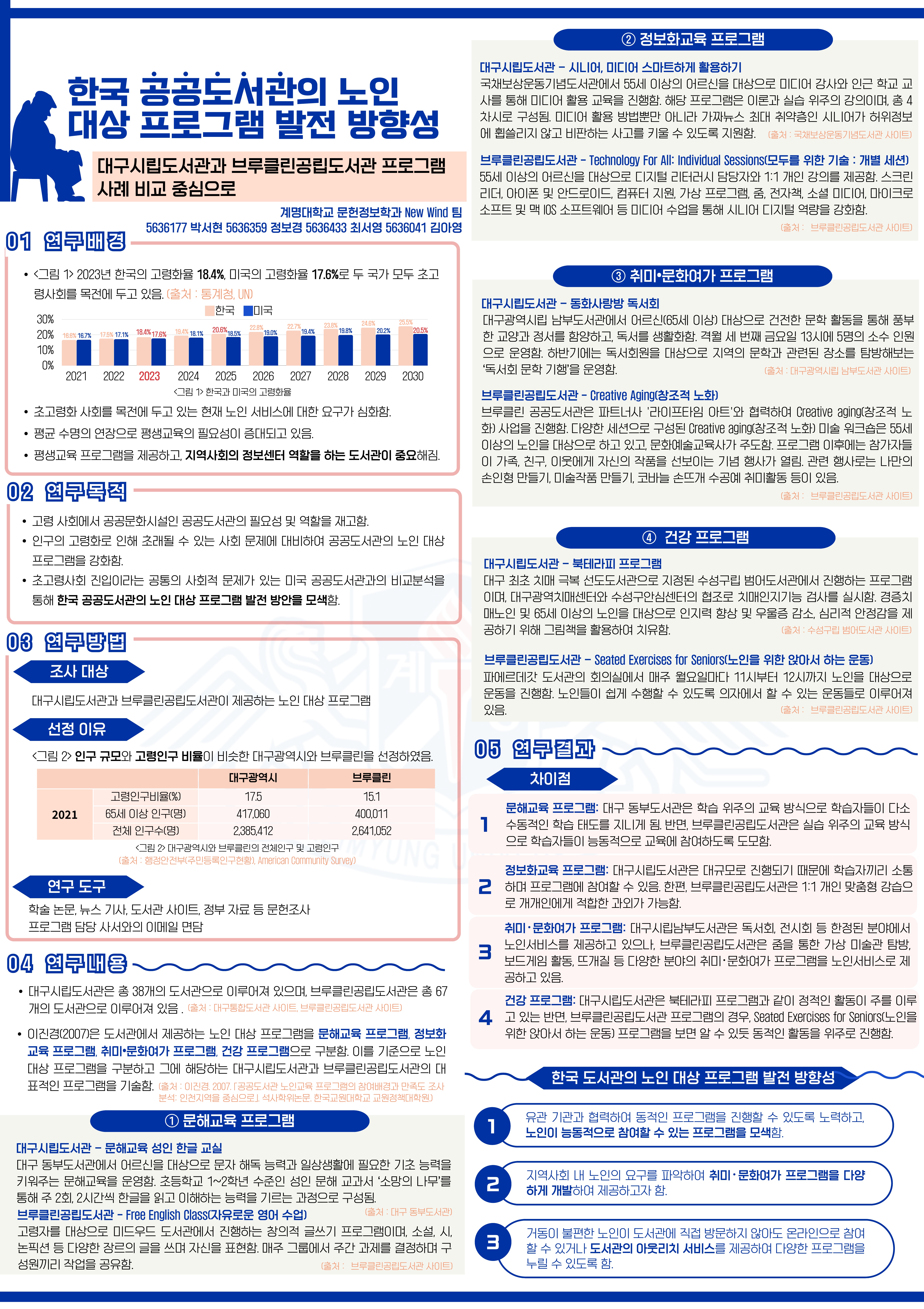 4-1.jpg 첨부 이미지