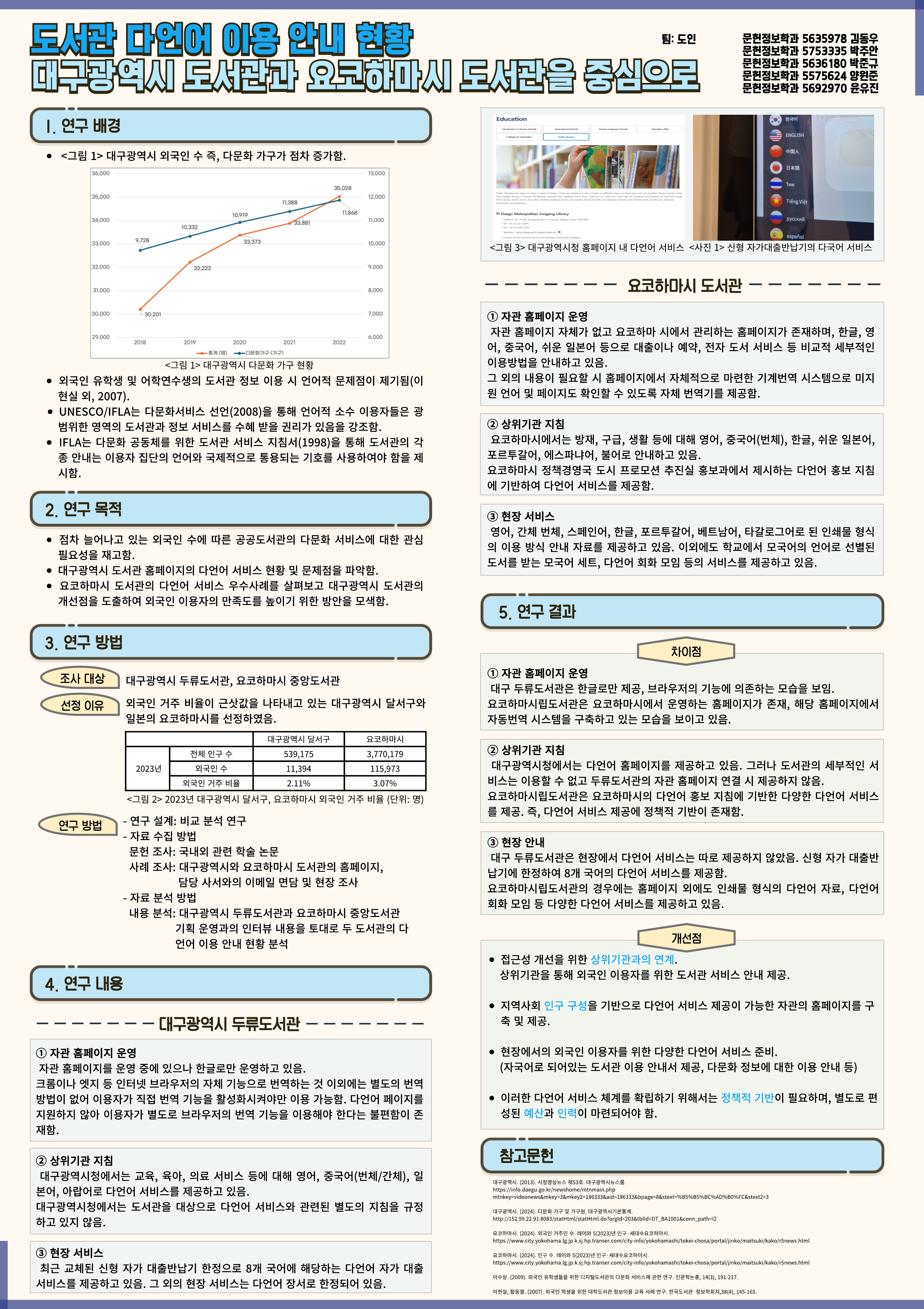 5-16.jpg 첨부 이미지