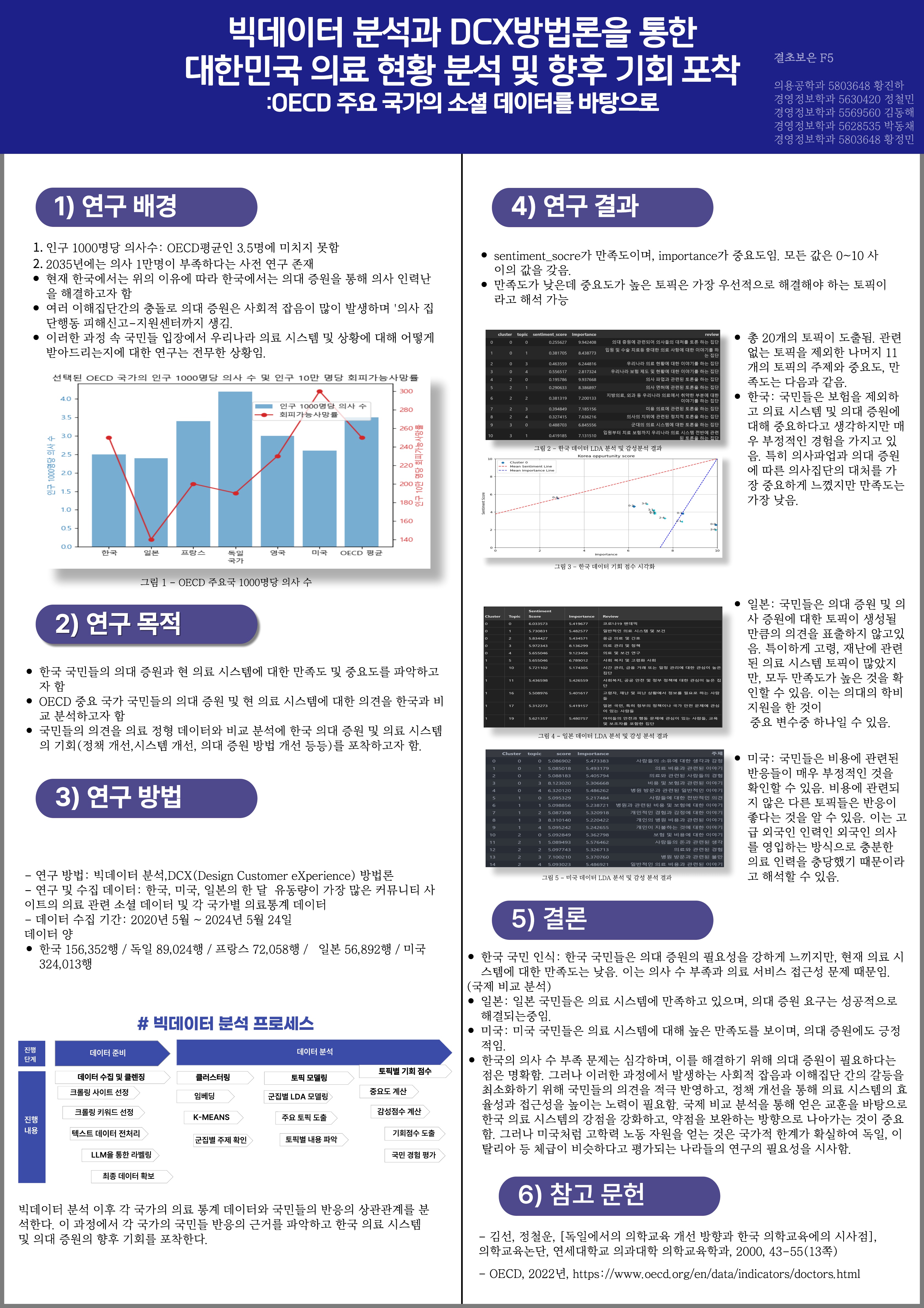 5-15.jpg 첨부 이미지