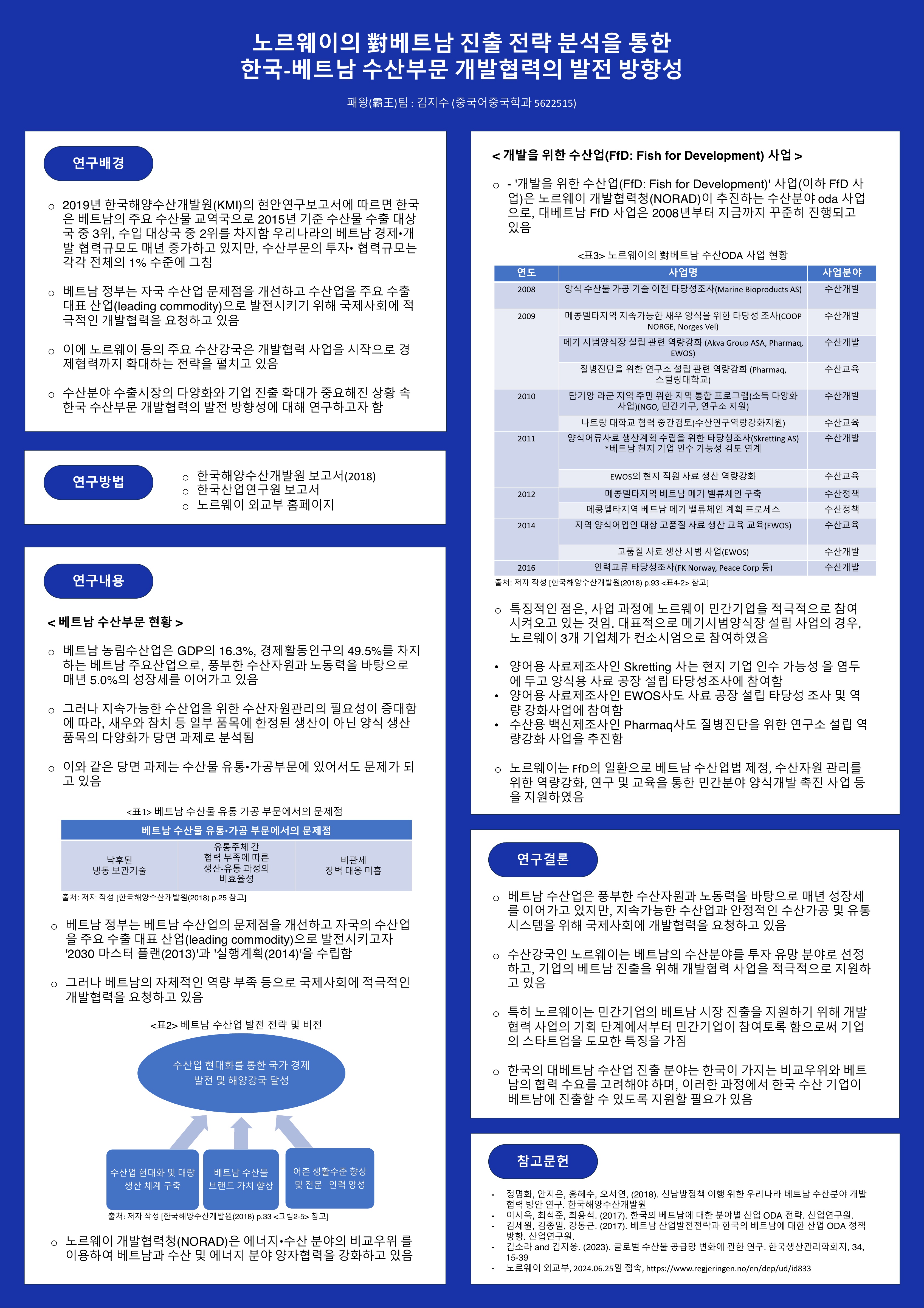 5-11.jpg 첨부 이미지