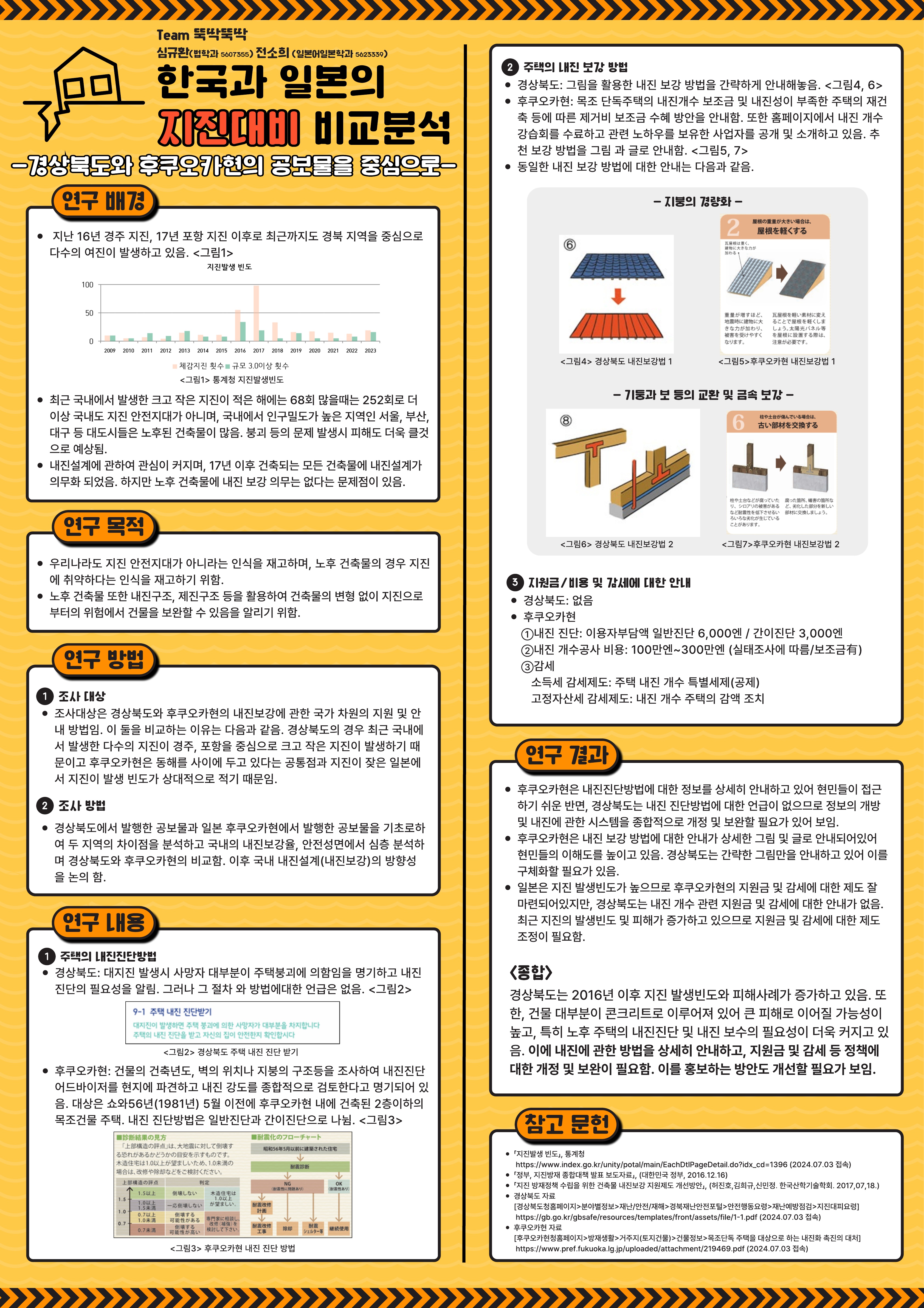 5-8.jpg 첨부 이미지