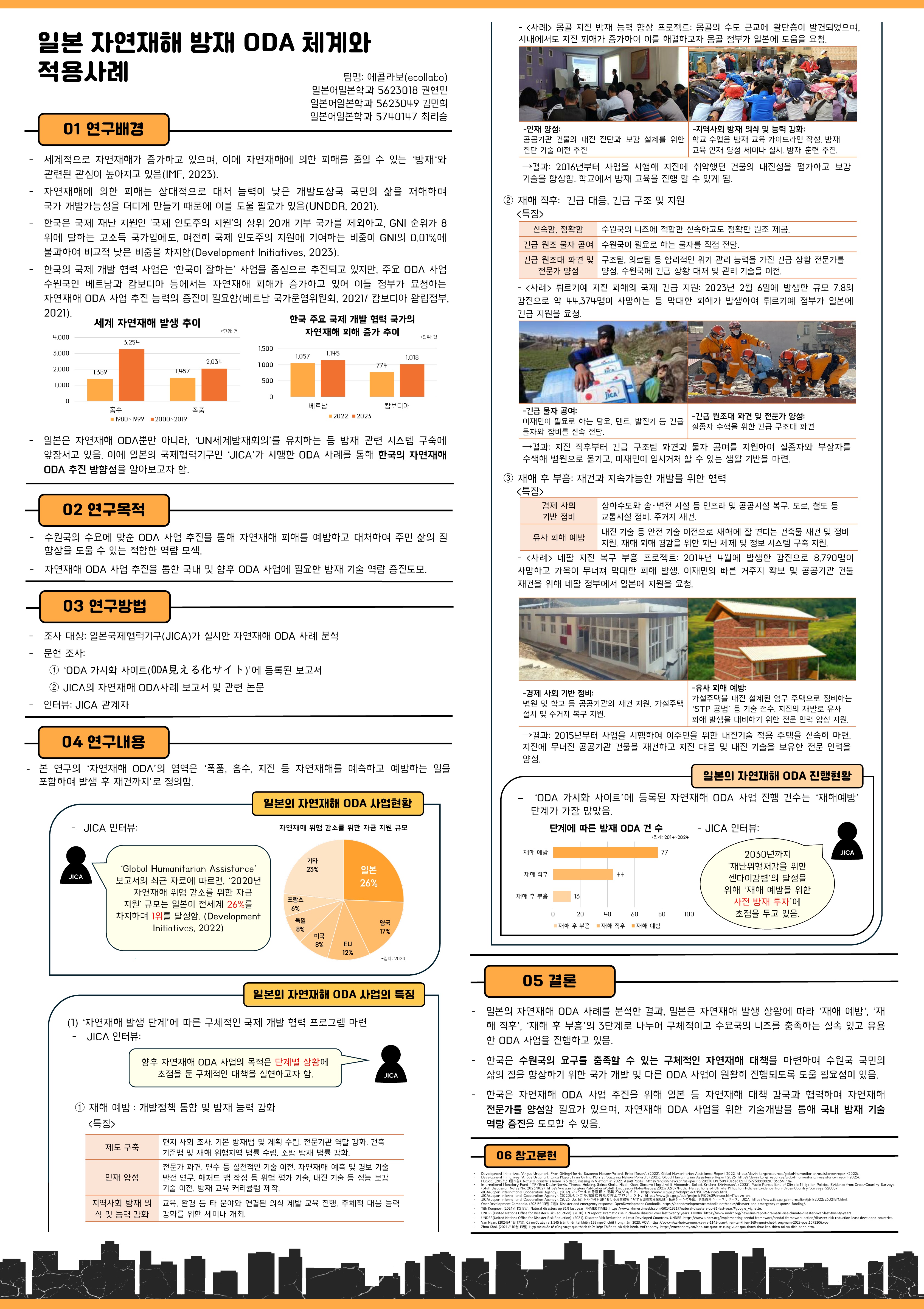 5-5.jpg 첨부 이미지