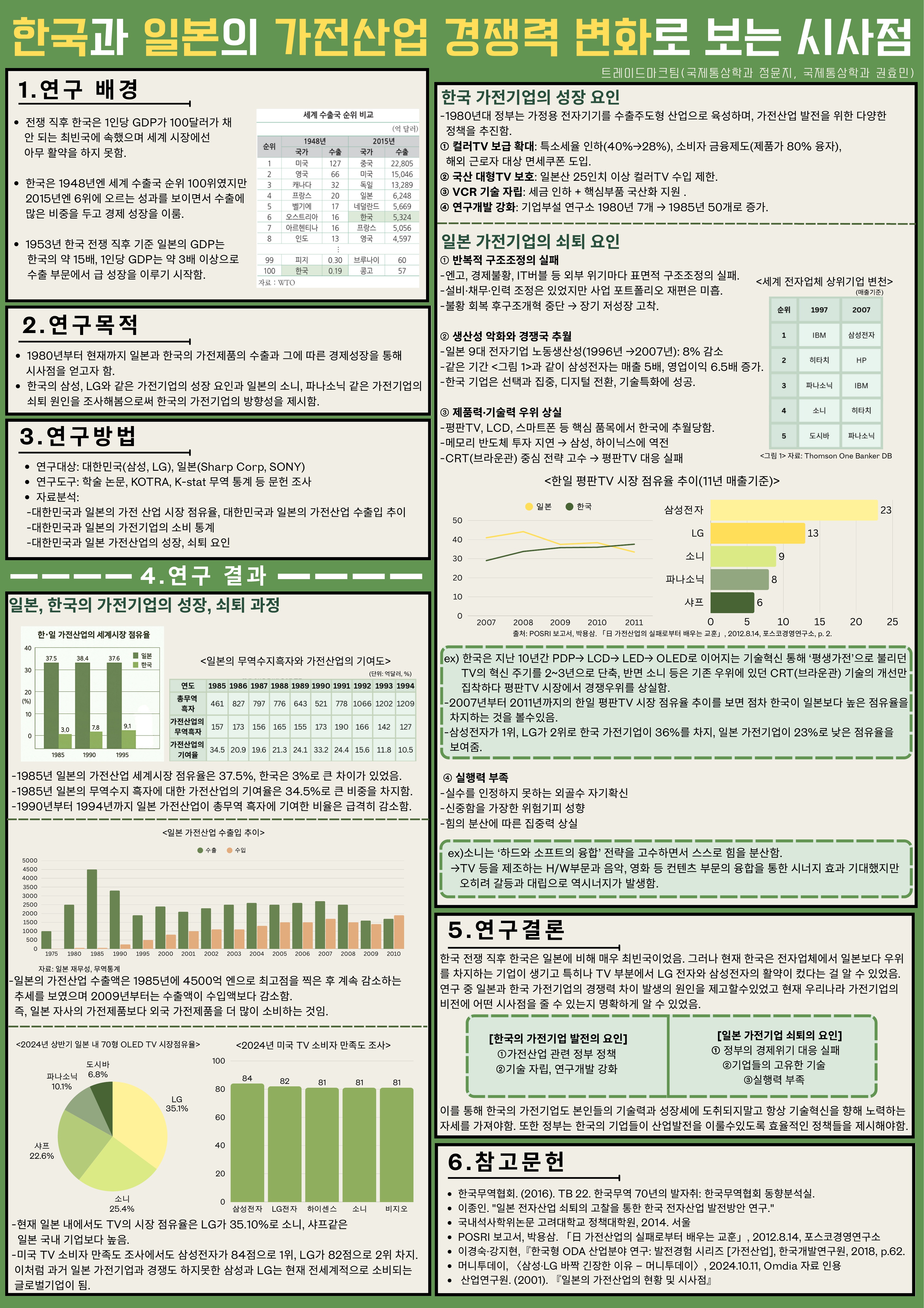 6-17.jpg 첨부 이미지