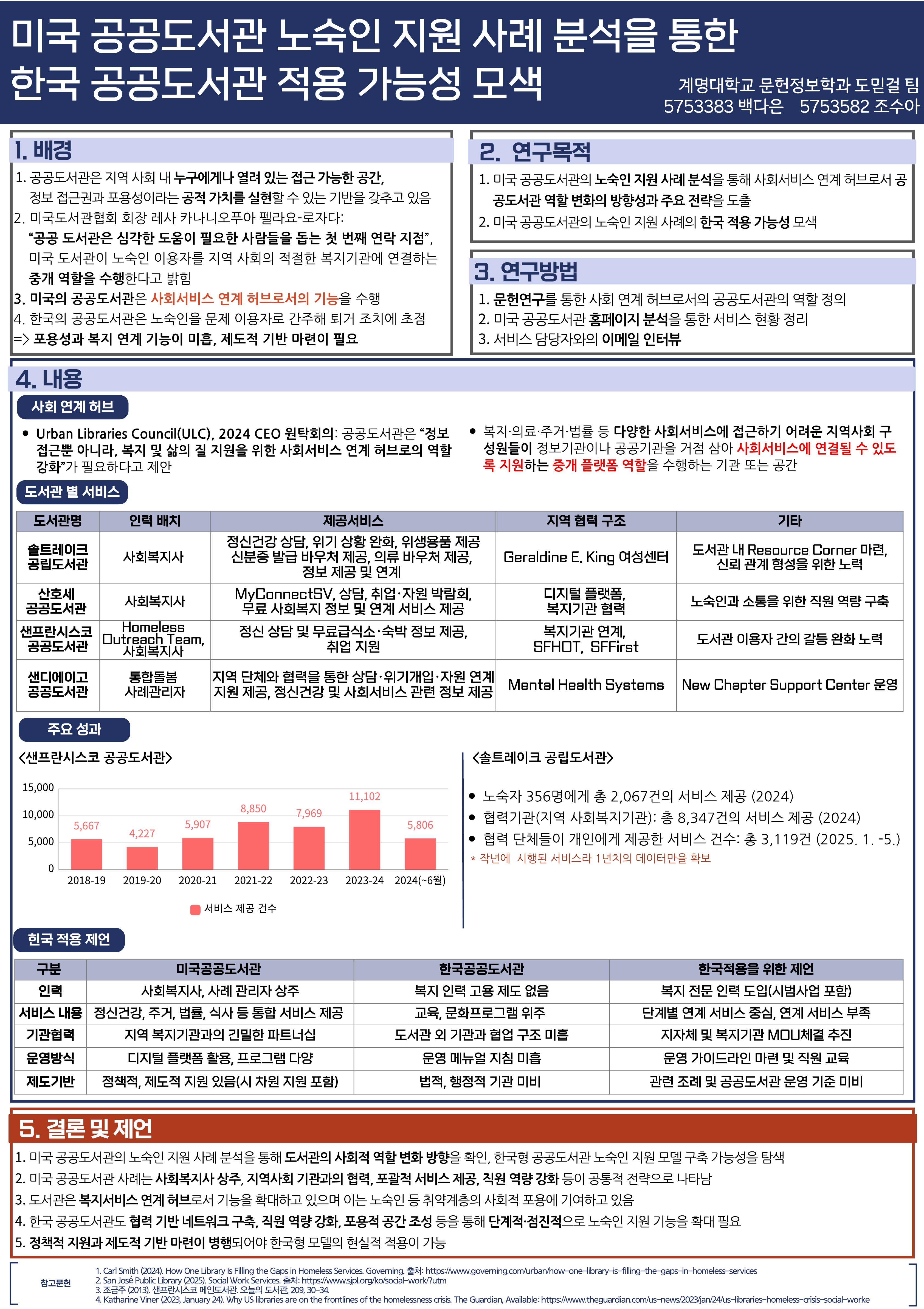 6-2.jpg 첨부 이미지