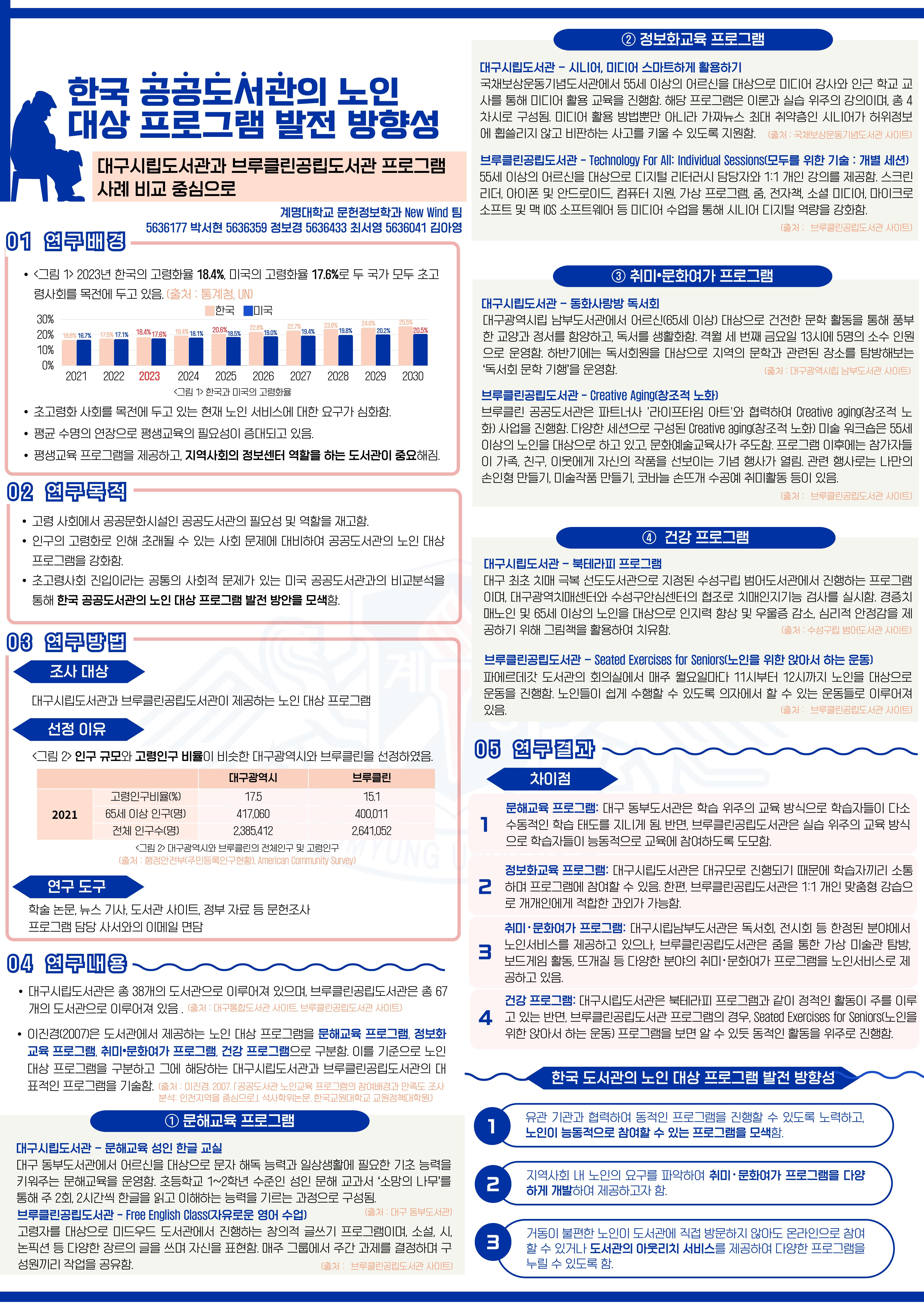 포스터논문대회
