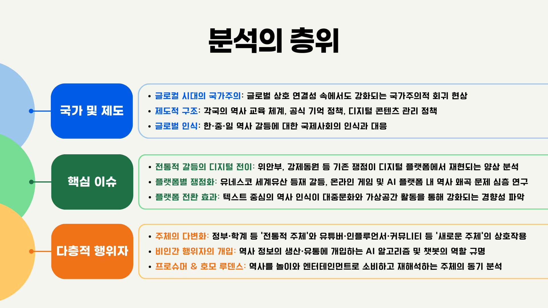 사업소개